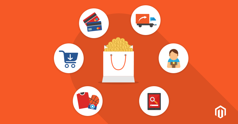 Tema Burada-gereksinimlerimi-karsilar-mi-1